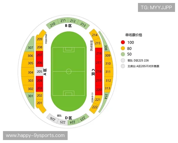中超联赛最新赛季战况分析与各队表现深度解读