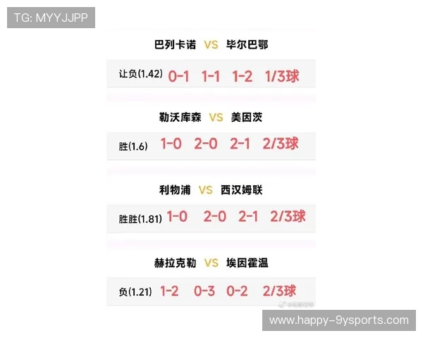 伯恩茅斯俱乐部最新动态与赛季战略全面解析